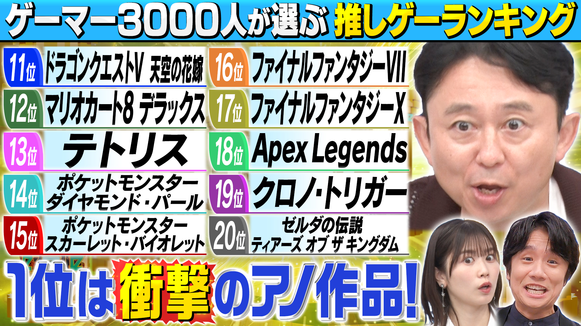 有吉ぃぃeeeee！～そうだ！今からお前んチでゲームしない