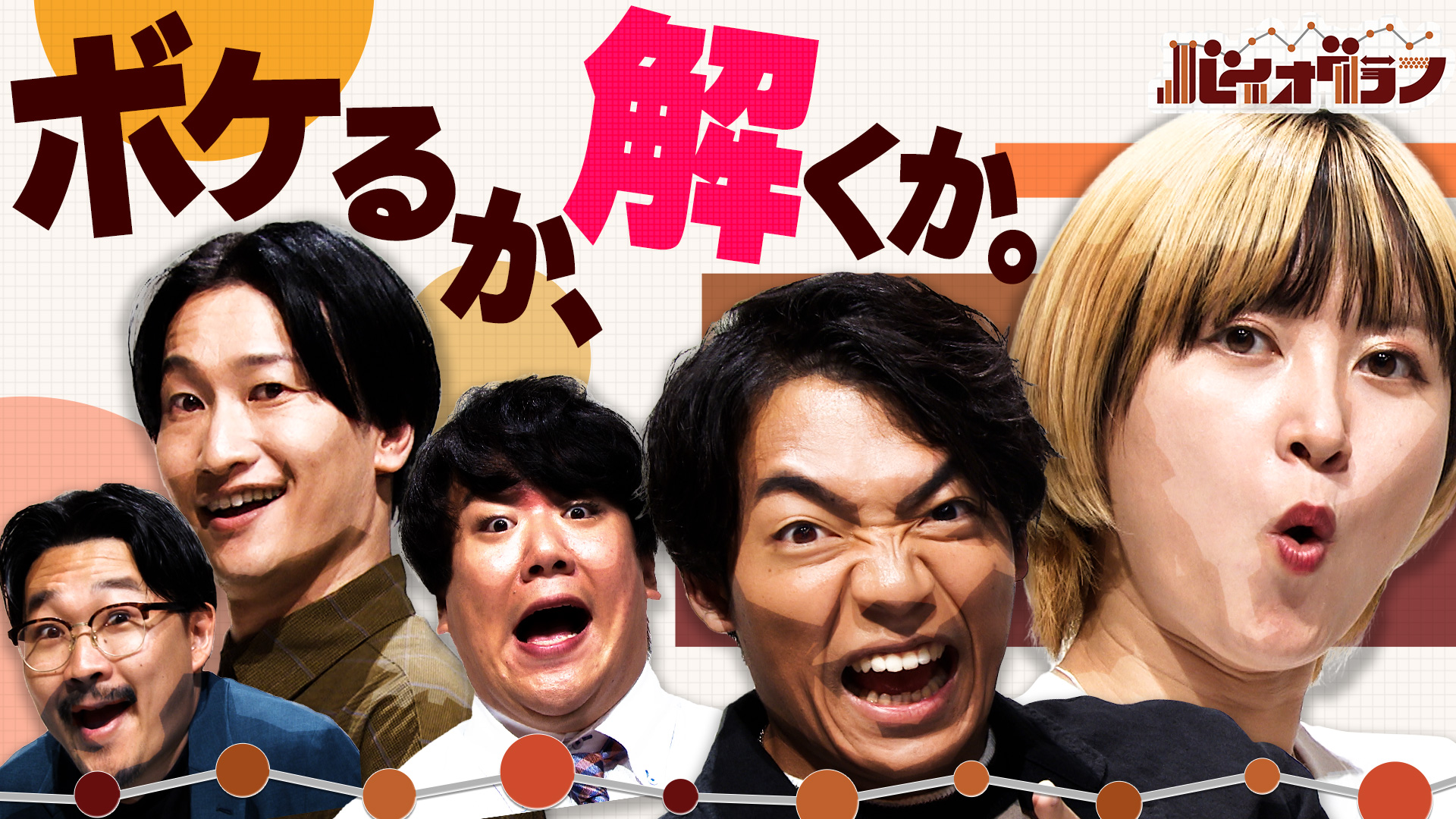 第1話 クイズ王伊沢とラランドの大喜利クイズ×トークショー オズワルド伊藤 はじめての炎上