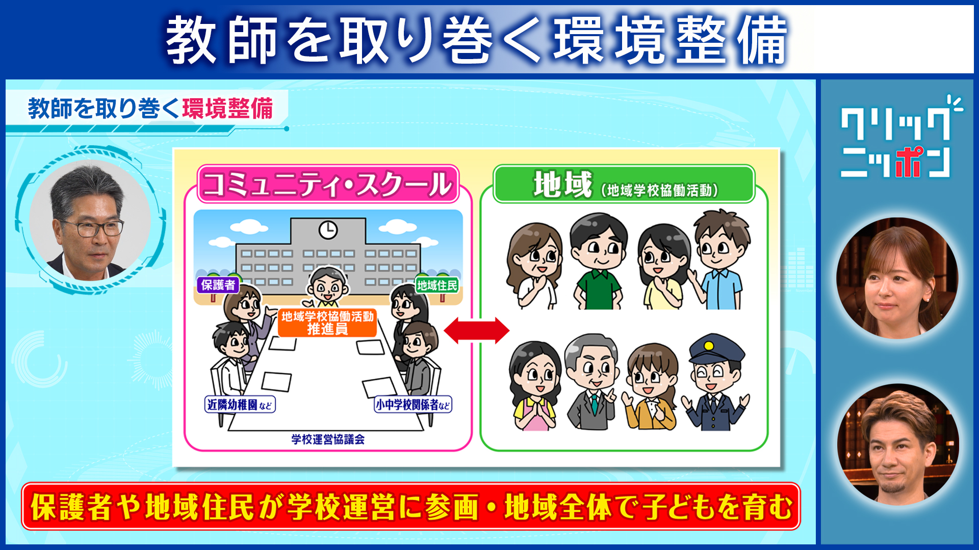 バイプレイヤーズ ～もしも名脇役がテレ東朝ドラで無人島生活