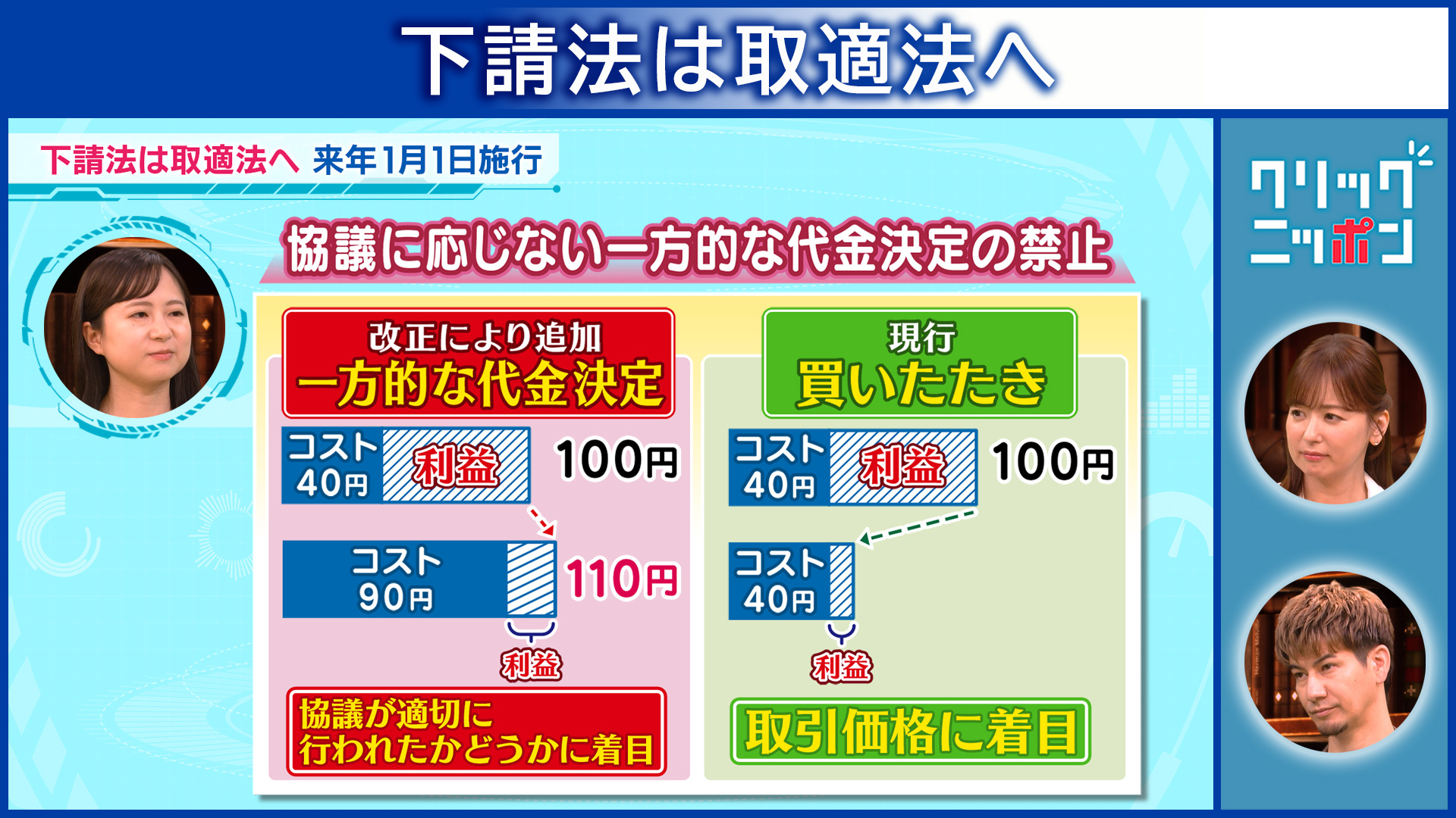 ミスター味っ子　台本　 #21　シナリオ台本　「料理人グランプリ予選始まる」 ミスター味っ子 第21話 開催料理人グランプリ・フライで勝負