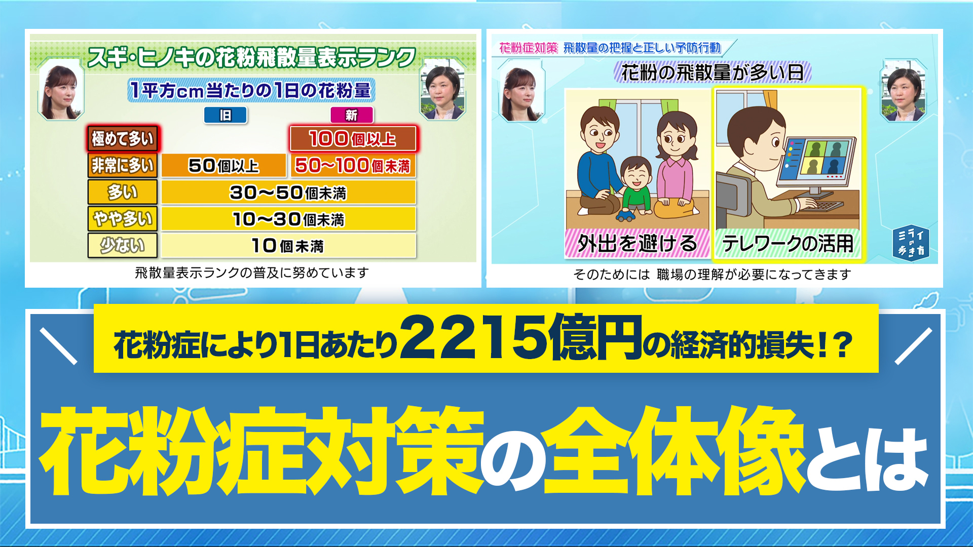 花粉症対策！飛散量の把握と正しい予防行動へ - ミライの歩き方