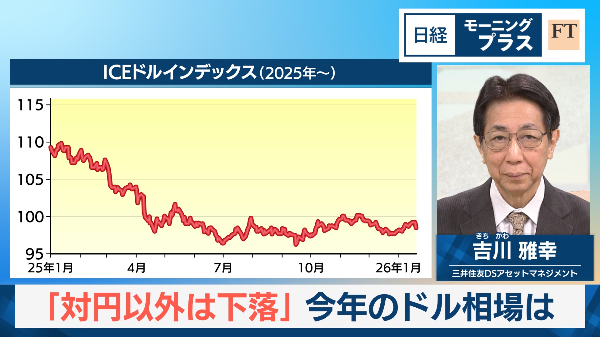 「対円以外は下落」　今年のドル相場は - 日経モープラFT