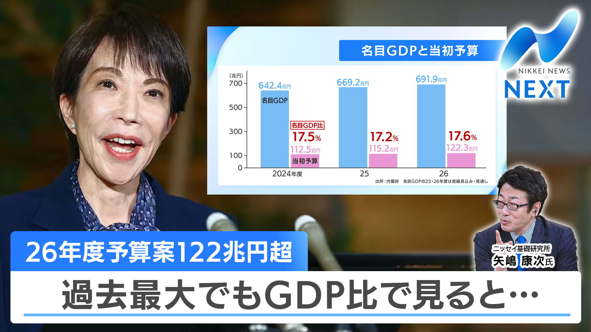 日経NEXT【孫正義氏なぜ“オワコン”企業に巨額出資？/ジンギスカン店