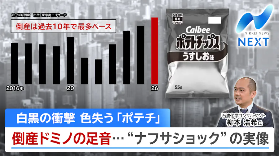 ナフサショックでメーカーの悲鳴/日経平均終値593円安金利上昇の懸念