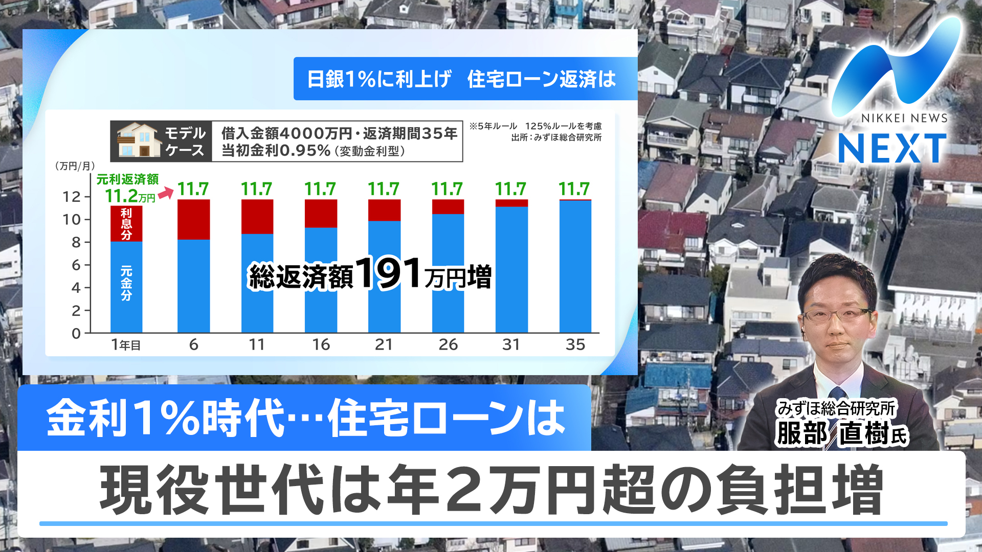 日経NEXT【AIに乗り遅れるな！「エージェント」どう使いこなす？仕事