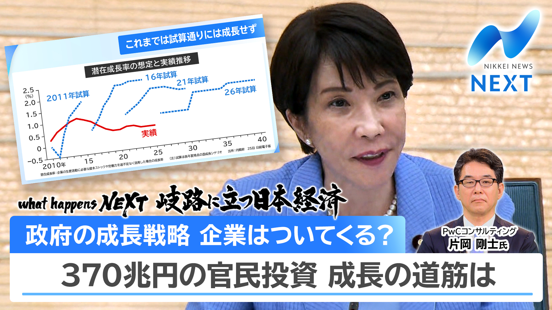 日経NEXT【39年半ぶり162円台で為替介入は▽370兆円投資で日本は成長