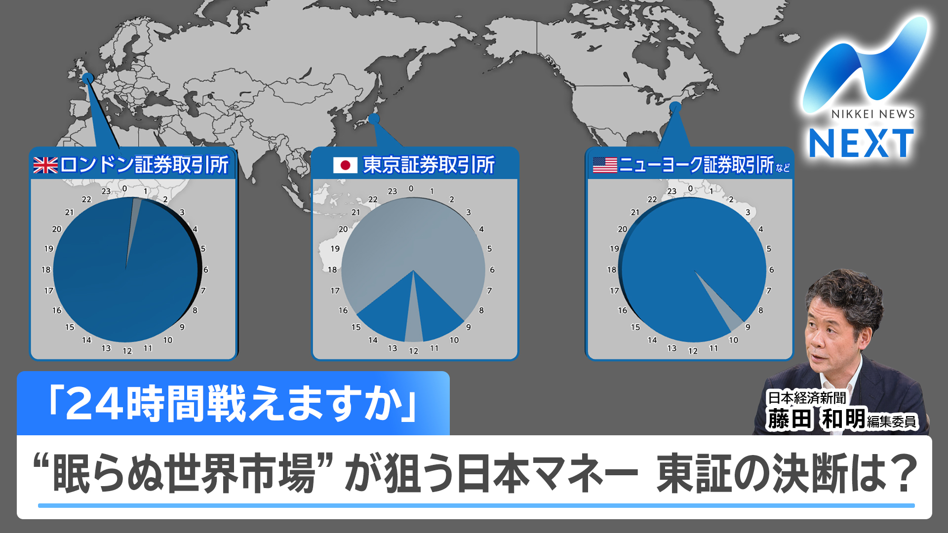 日経NEXT 【米英市場「24時間取引」へ／日経平均終値320円高・原油安が
