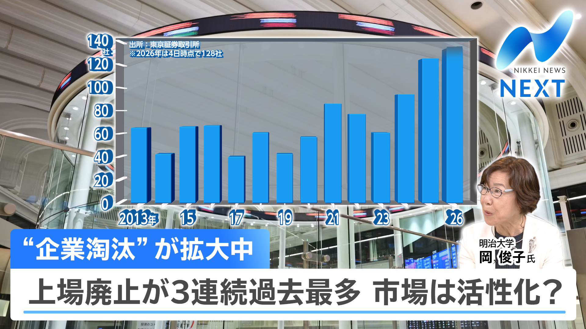 最新 無料 ニュース