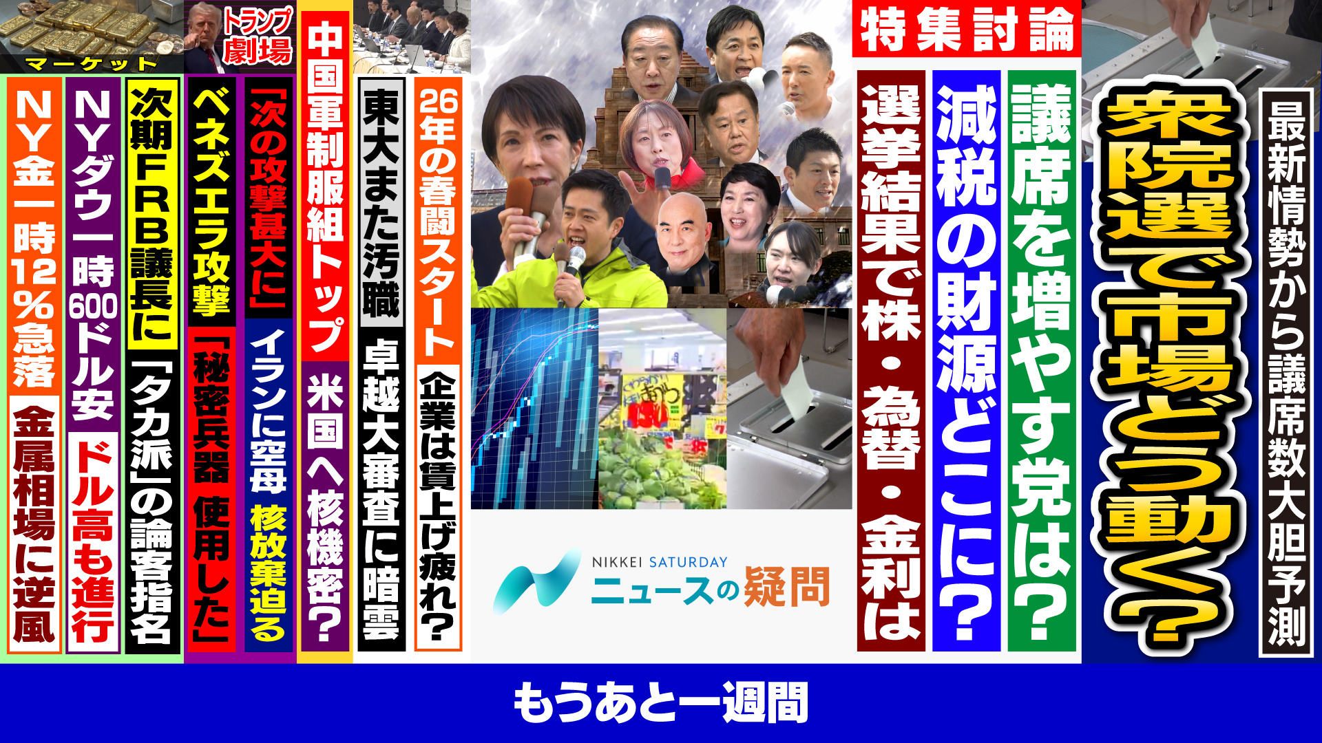 衆院選の与野党勝敗でマーケットどう動く？株や為替と金利の行方は？ - 日経サタデー　ニュースの疑問