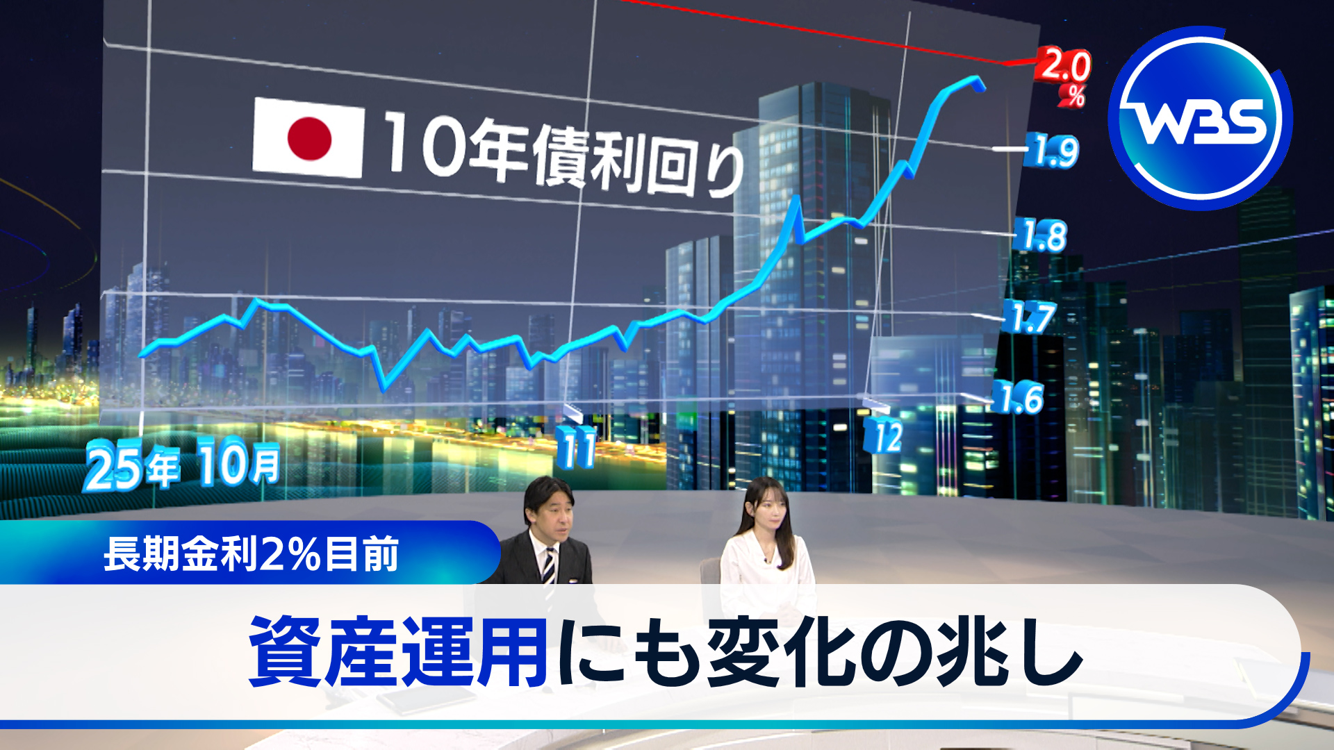動画】長期金利が2％目前…投資に変化 - WBS（ワールドビジネス